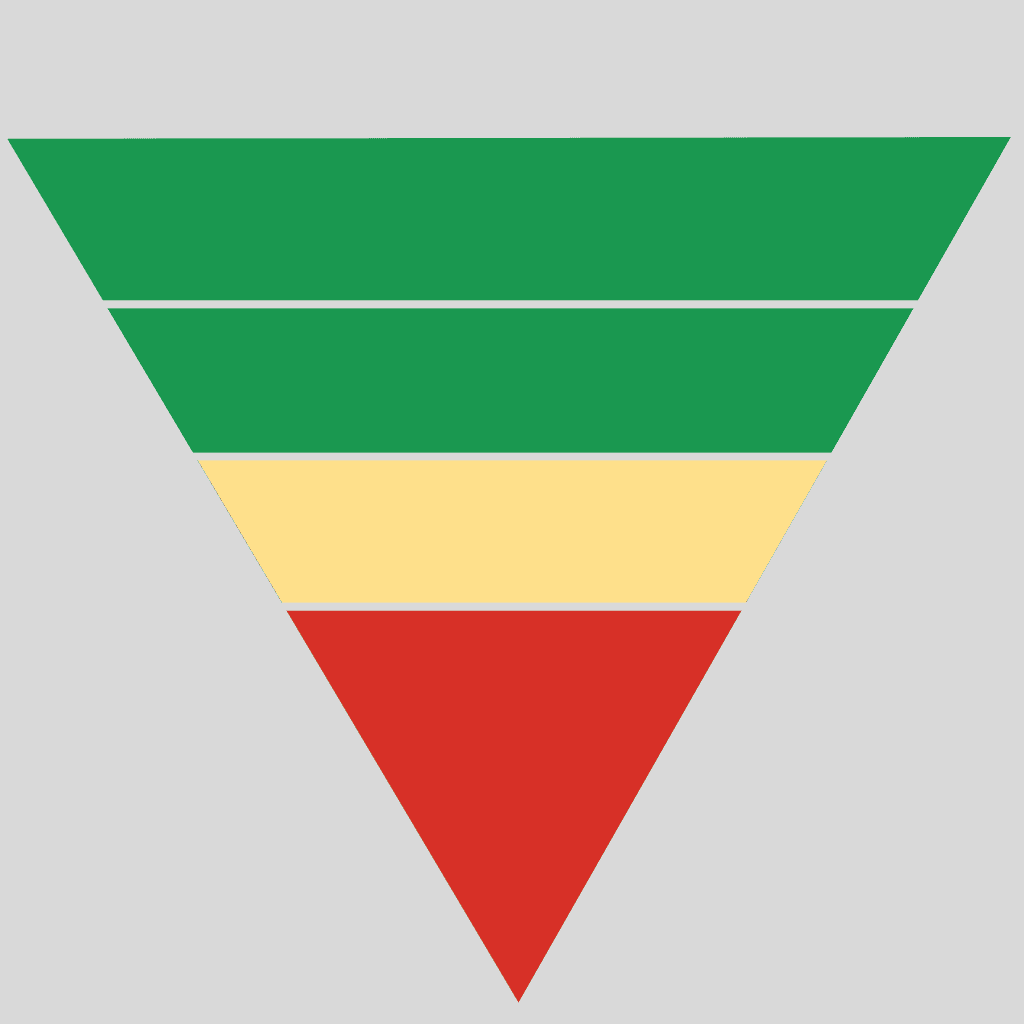 Decision Weakling AI Mention State