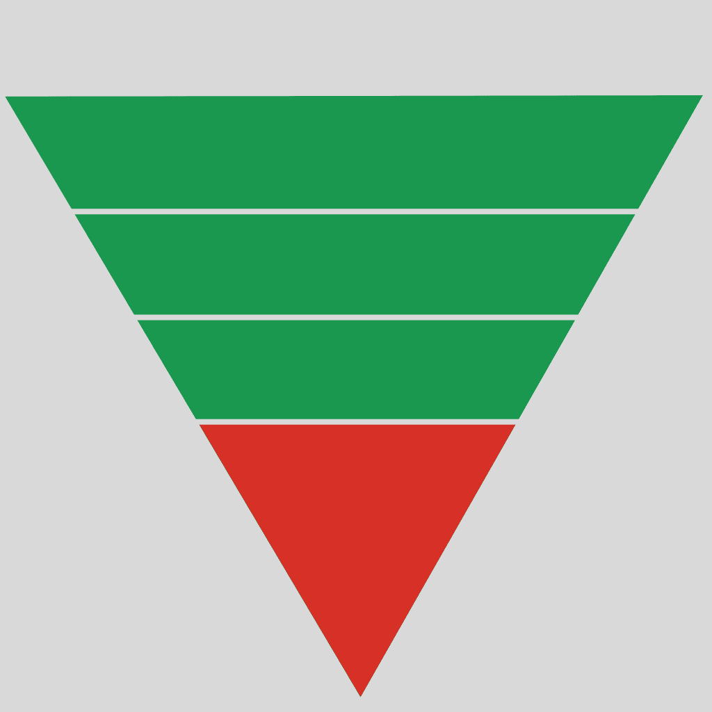 Post-Purchase Silence AI Mention State