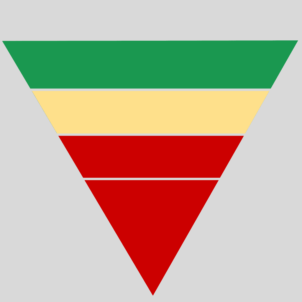 Traffic Donor AI Mention State